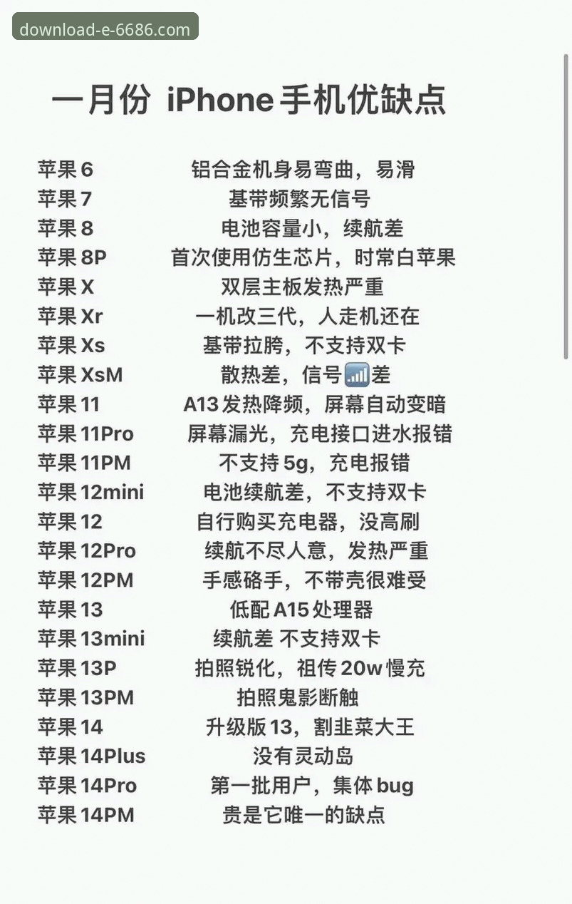 6686官方平台好用吗？多维度深度评测与用户真实反馈